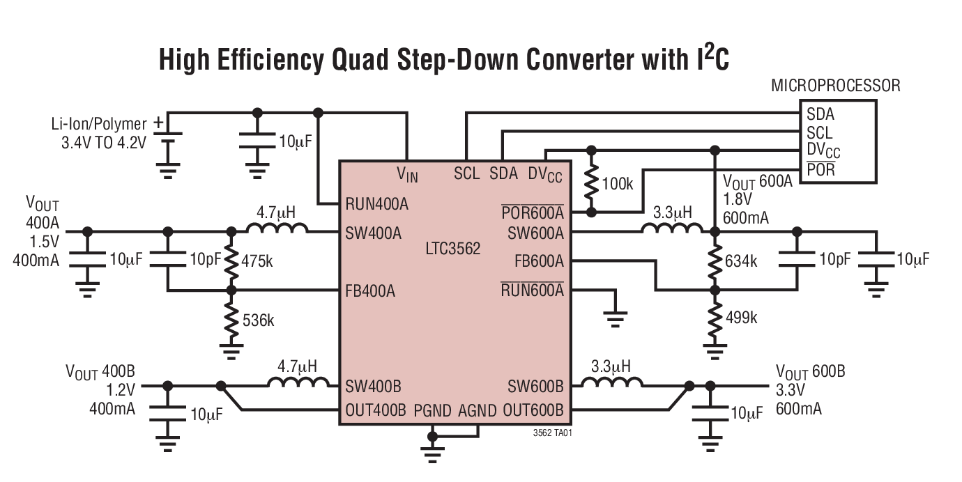 High Efﬁciency Quad Step-Down Converter with I2C
