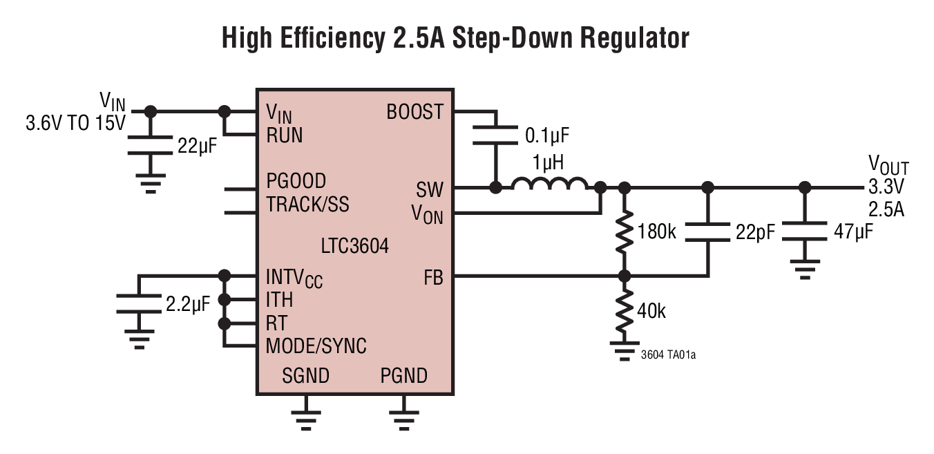 High Efﬁciency 2.5A Step-Down Regulator