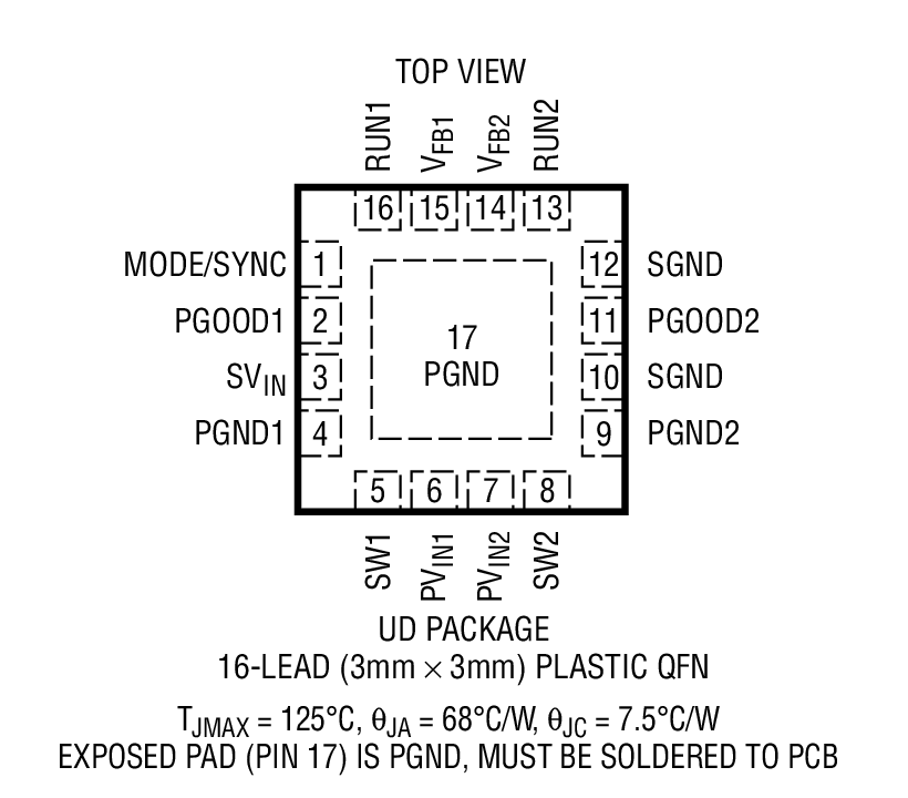 Product Package 1