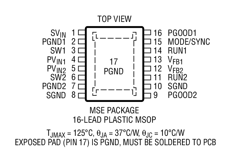 Product Package 2