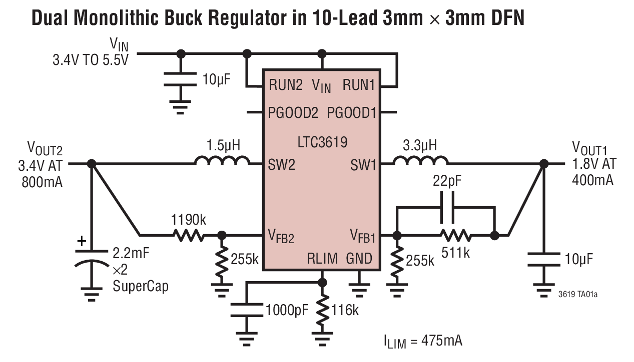 Dual Monolithic Buck Regulator in 10-Lead 3mm × 3mm DFN