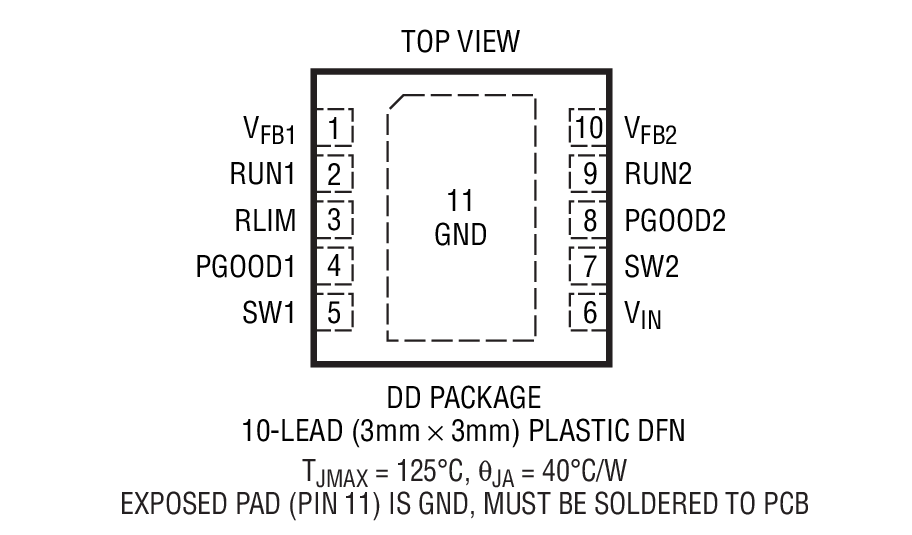 Product Package 1