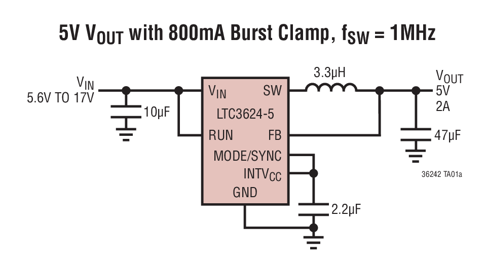 5V VOUT with 800mA Burst Clamp, fSW = 1MHz