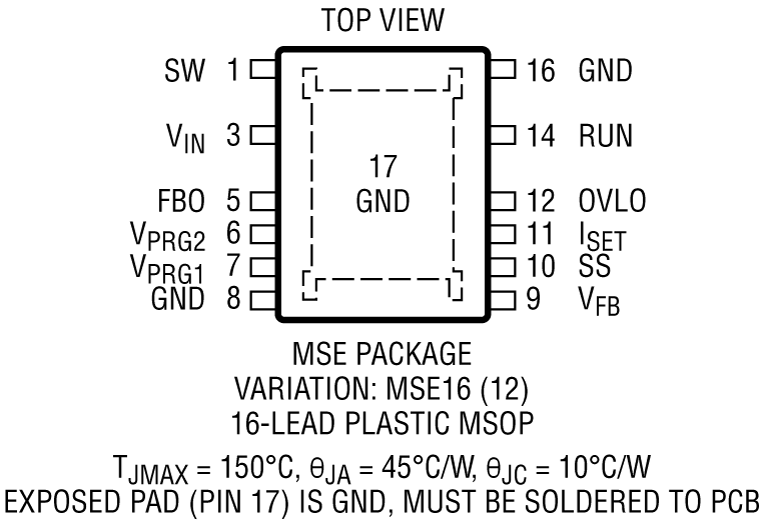 LTC3637 Pin Configuration