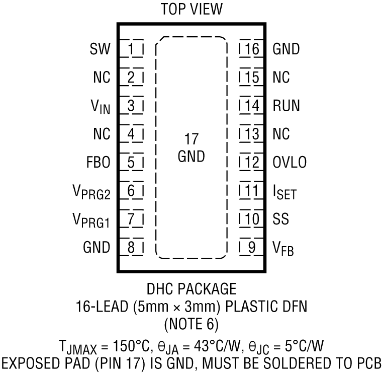LTC3637 Pin Configuration