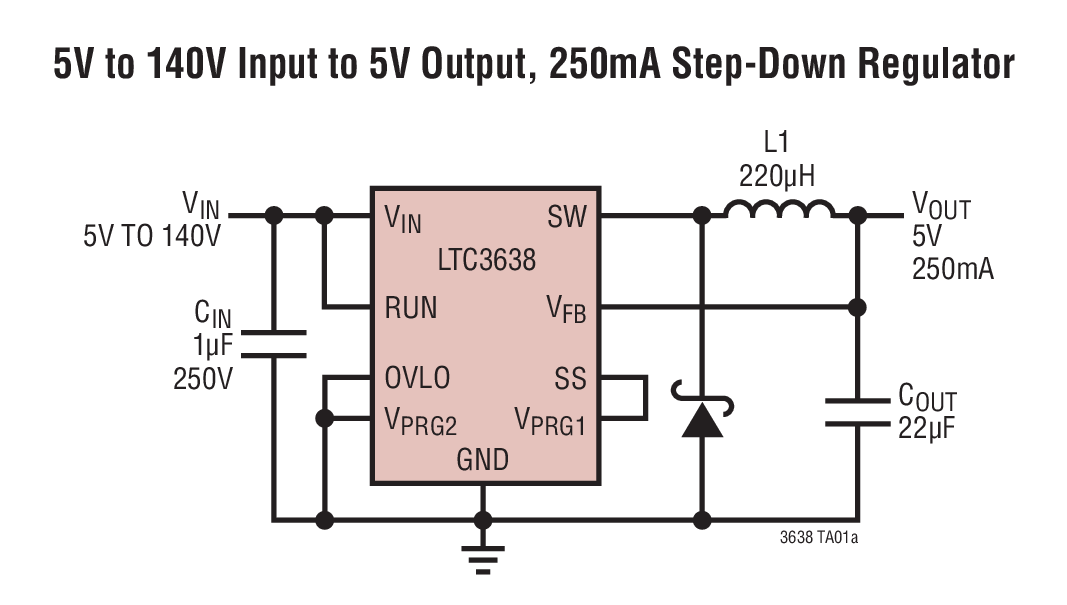 5V to 140V Input to 5V Output, 250mA Step-Down Regulator
