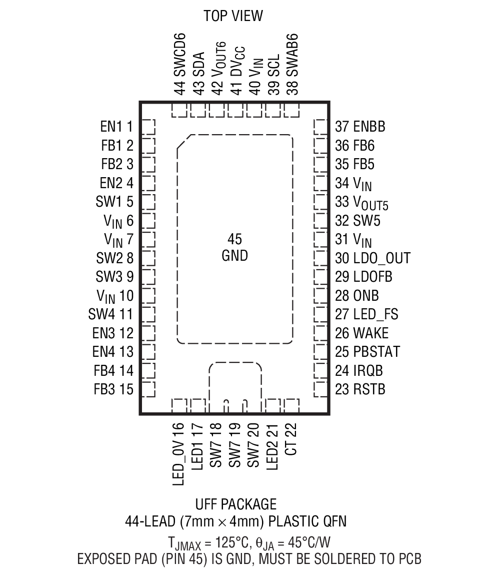 Product Package 1