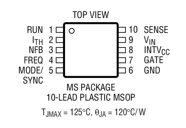 Product Package 1