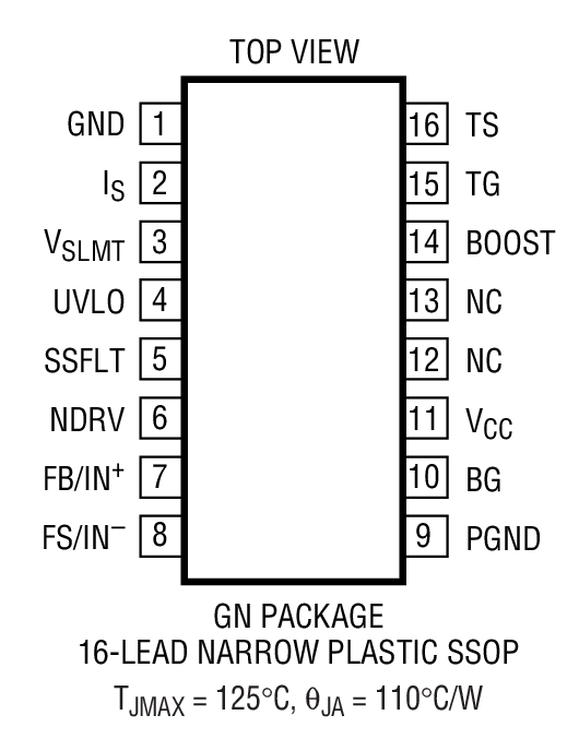 Product Package 1