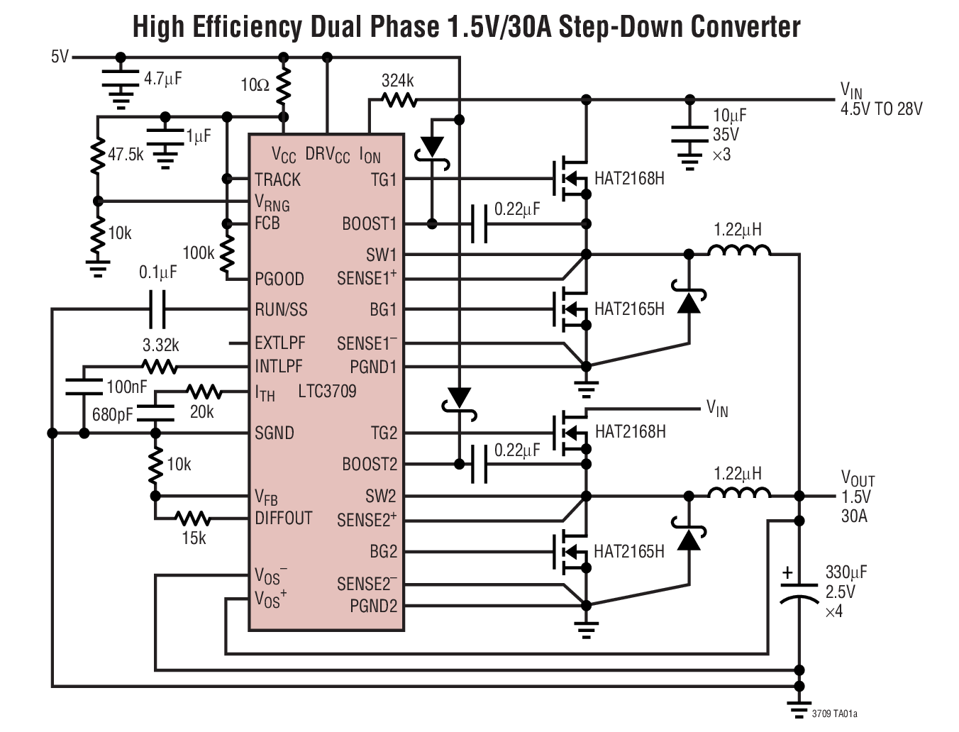 High Efficiency Dual Phase 1.5V/30A Step-Down Converter