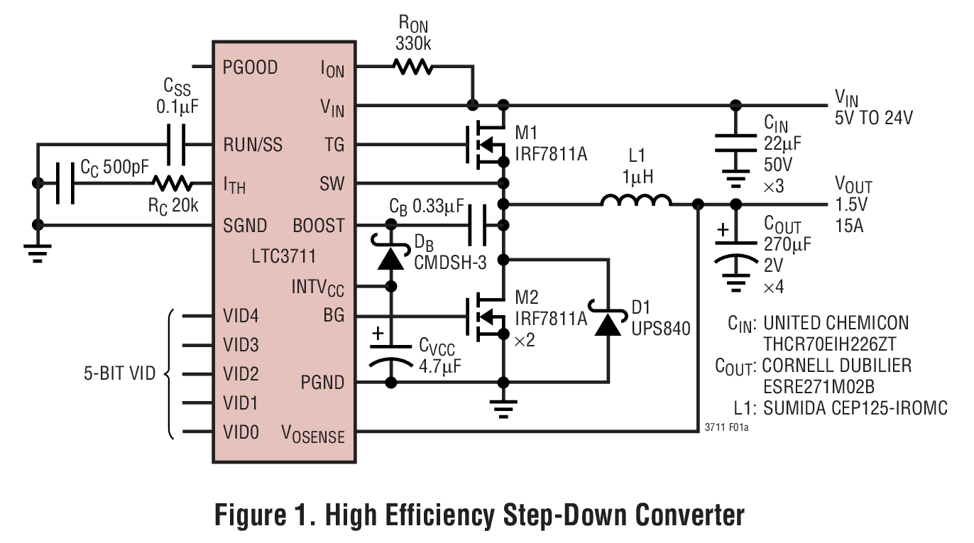Figure 1. High Efficiency Step-Down Converter