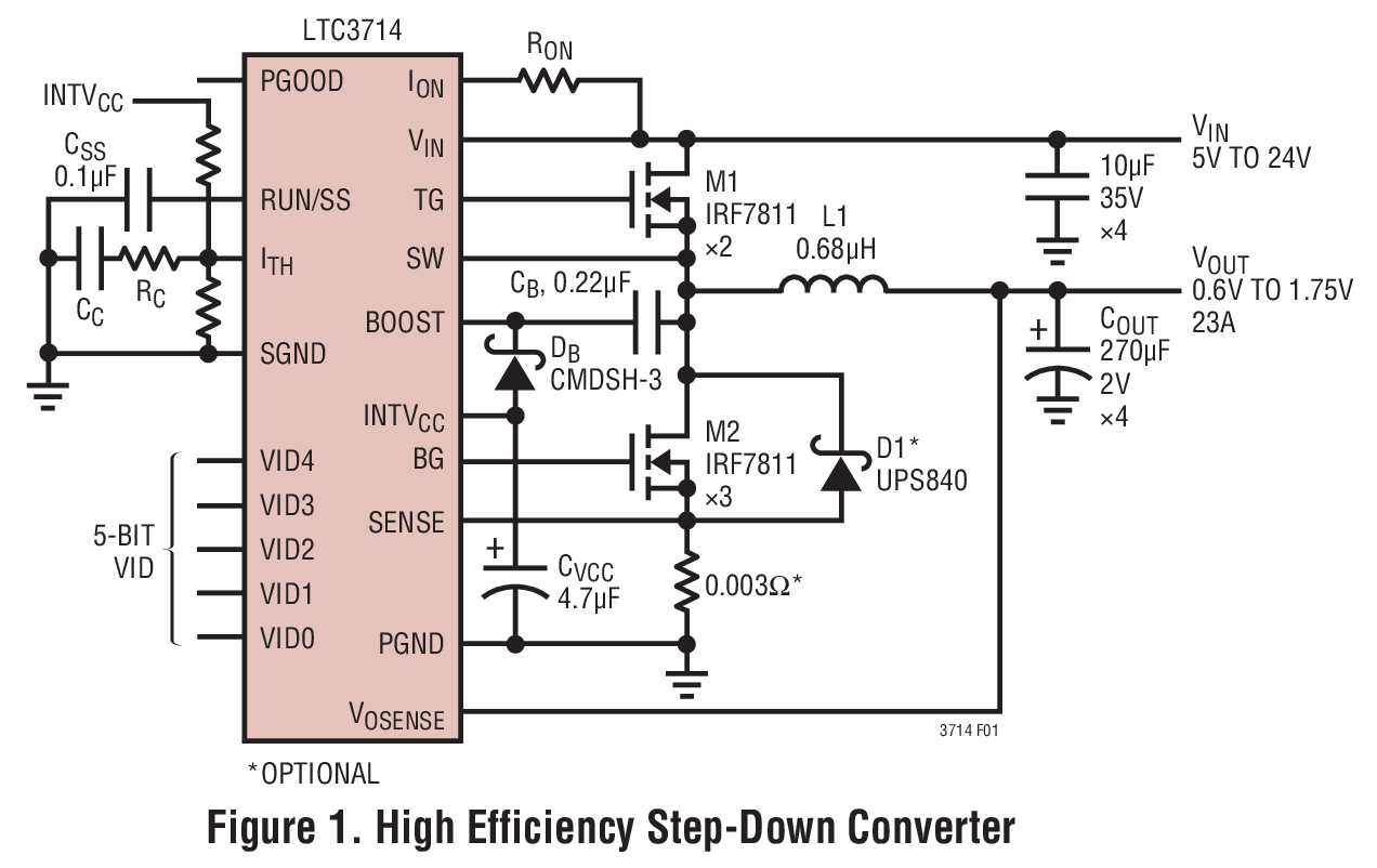 Figure 1. High Efficiency Step-Down Converter