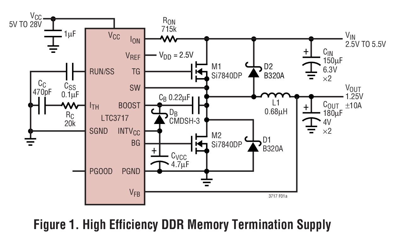 Figure 1. High Efficiency DDR Memory Termination Supply