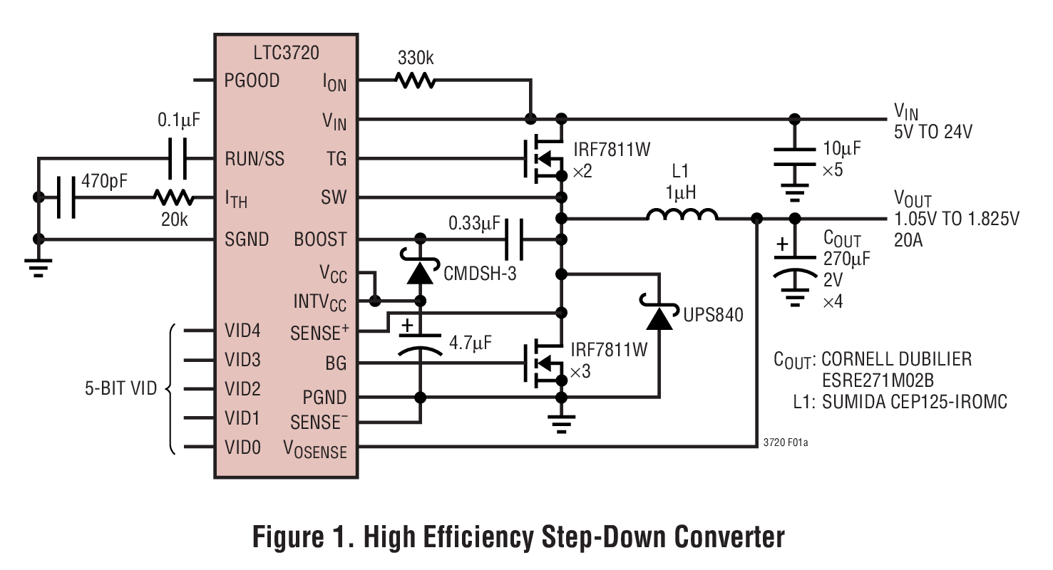 Figure 1. High Efficiency Step-Down Converter