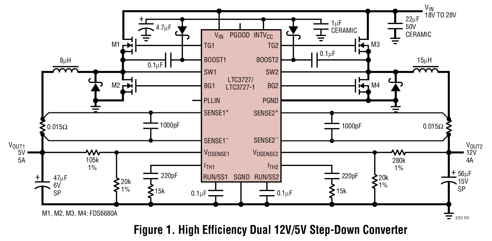 Figure 1. High Efficiency Dual 12V/5V Step-Down Converter