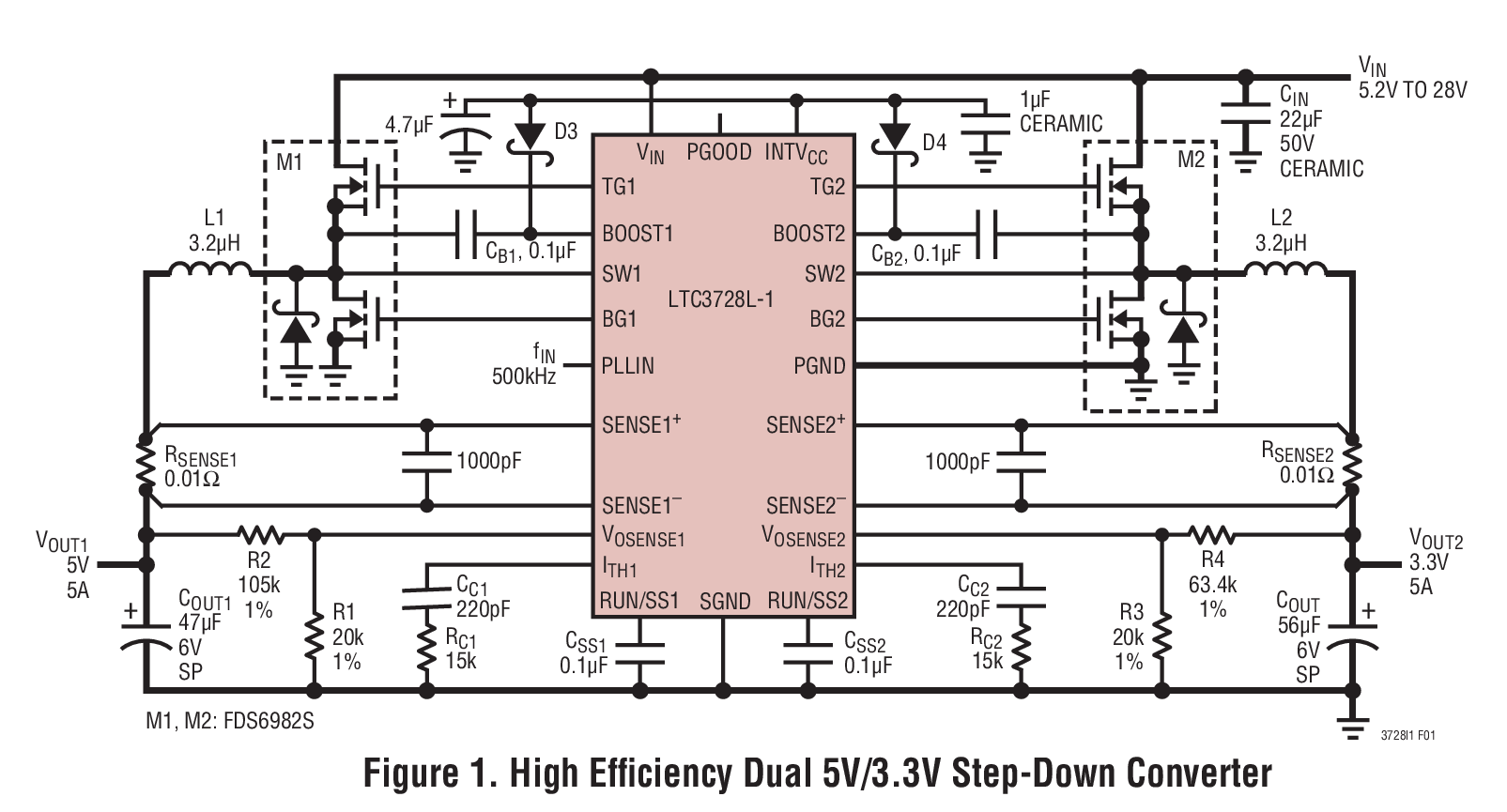 Figure 1. High Efﬁciency Dual 5V/3.3V Step-Down Converter