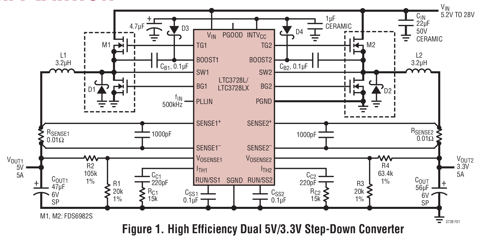 Figure 1. High Efficiency Dual 5V/3.3V Step-Down Converter