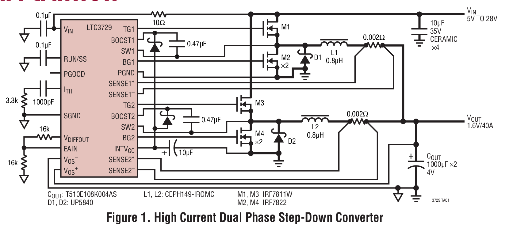 Figure 1. High Current Dual Phase Step-Down Converter