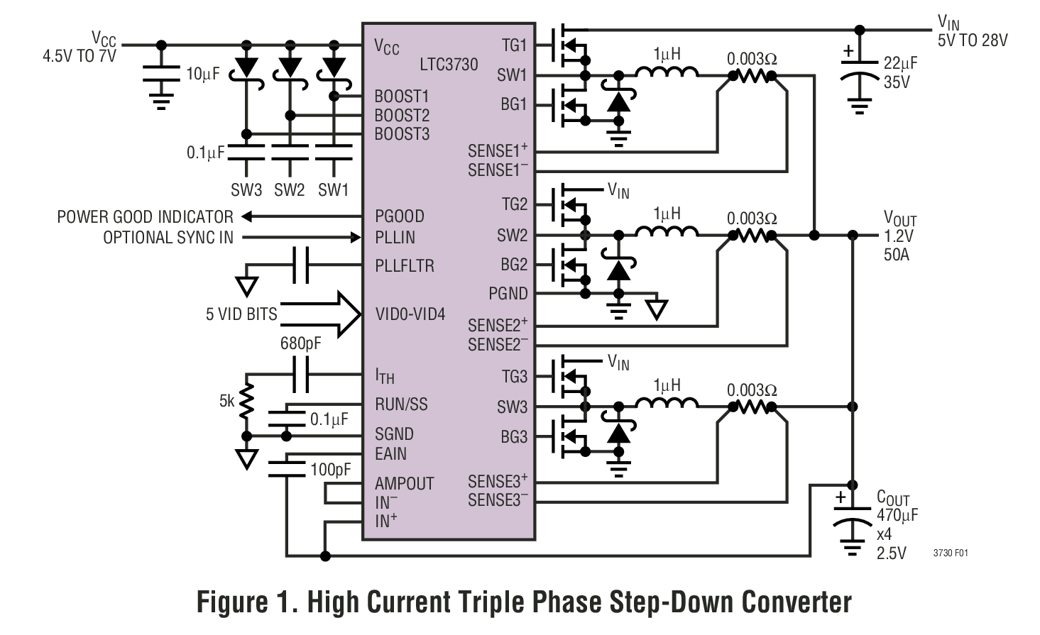 Figure 1. High Current Triple Phase Step-Down Converter