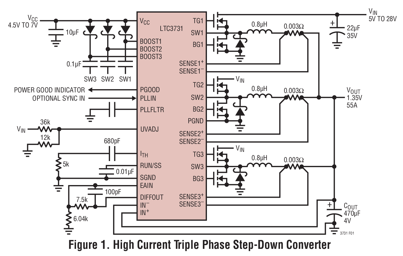 Figure 1. High Current Triple Phase Step-Down Converter