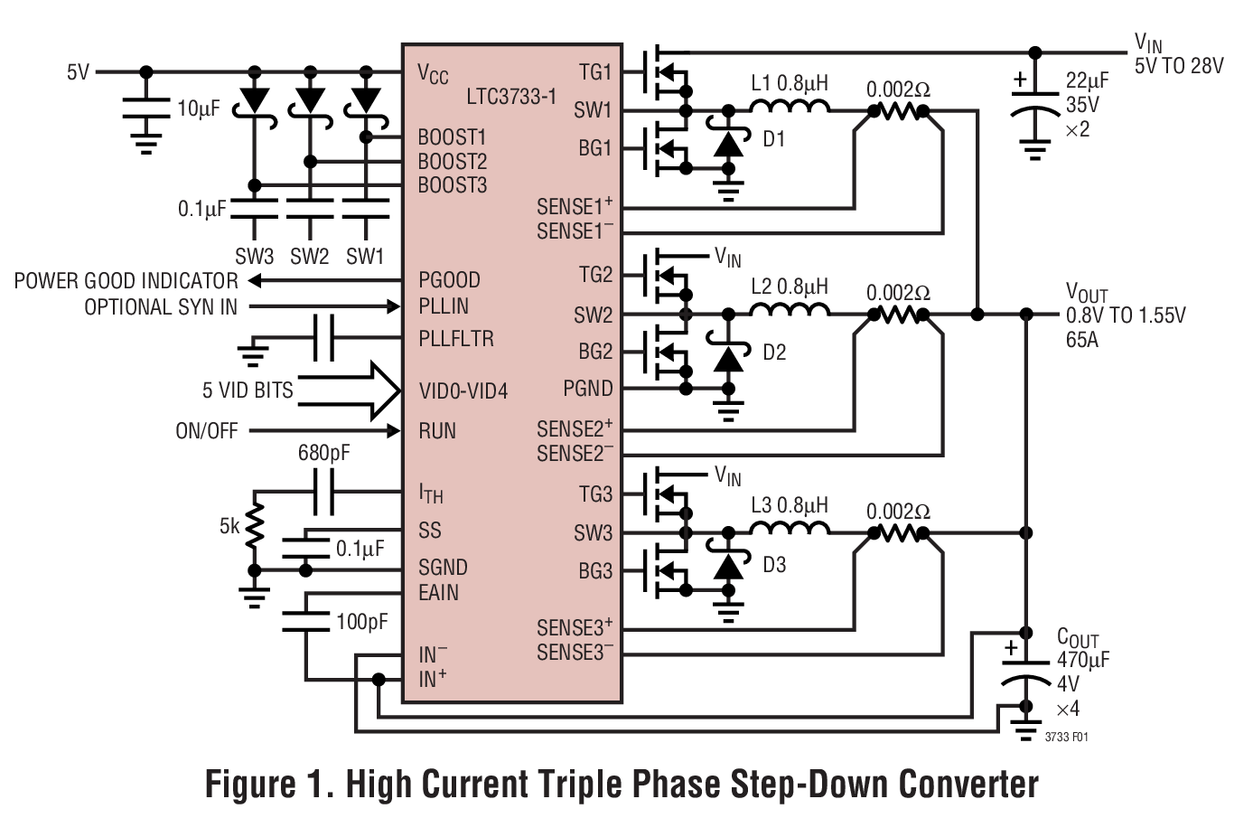 Figure 1. High Current Triple Phase Step-Down Converter