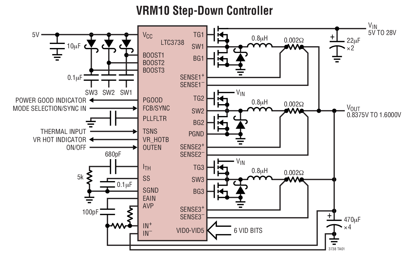 VRM10 Step-Down Controller