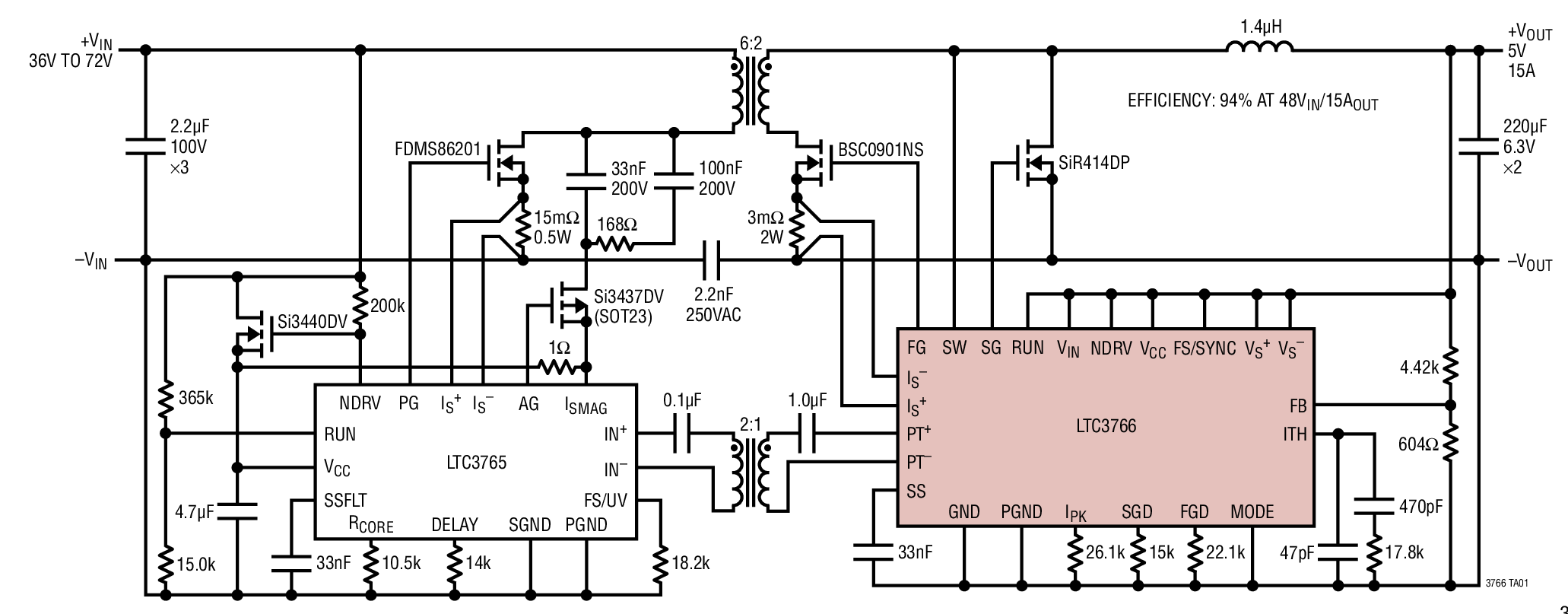 36V-72V to 5V/15A Active Clamp Isolated Forward Converter