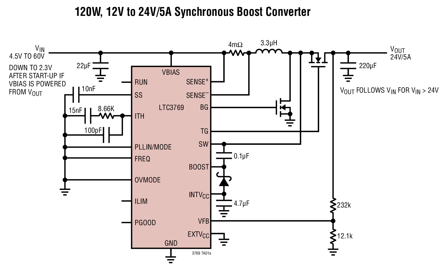 120W, 12V to 24V/5A Synchronous Boost Converter