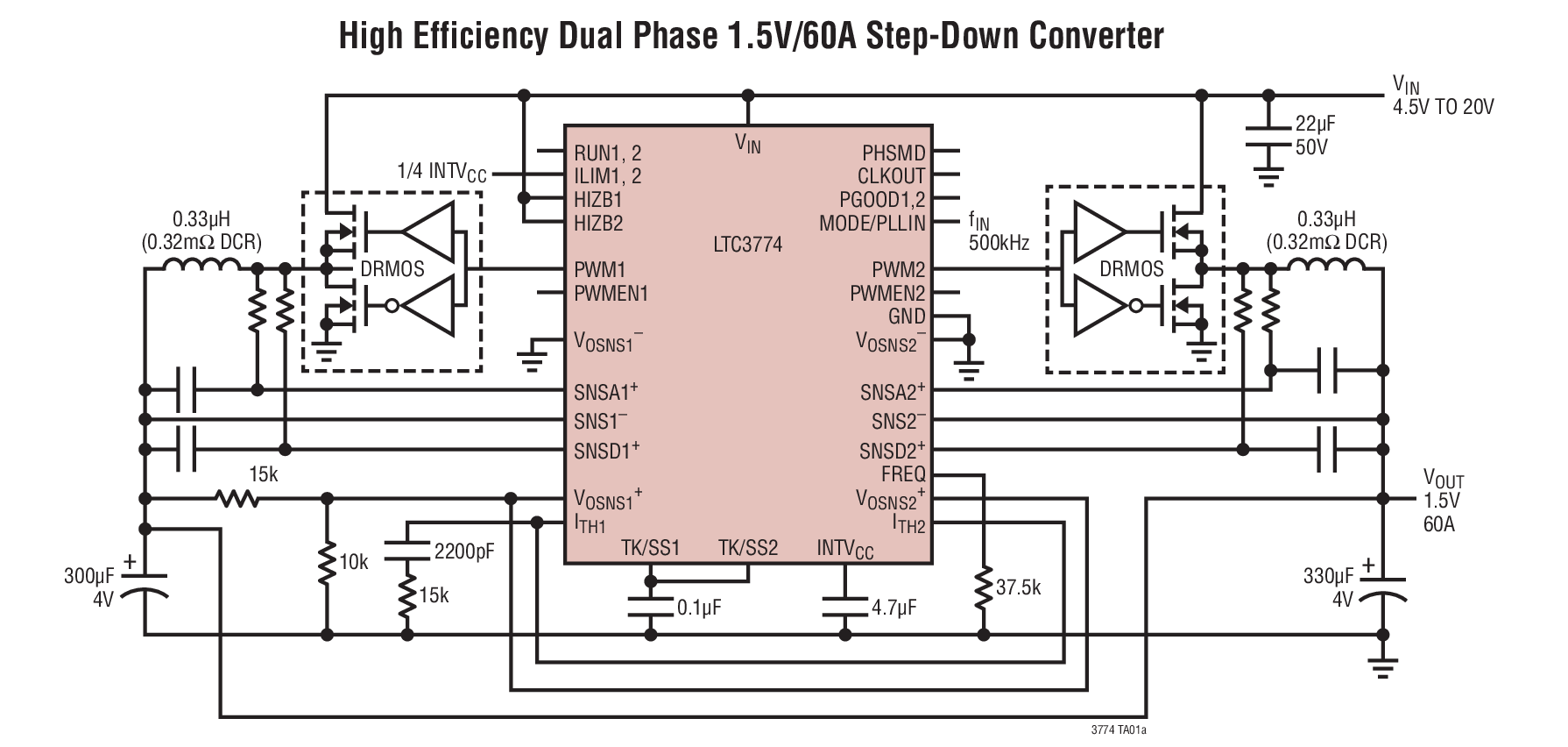High Efficiency Dual Phase 1.5V/60A Step-Down Converter
