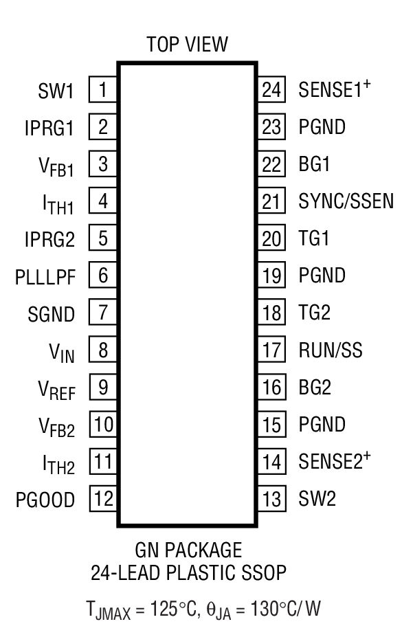 Product Package 2