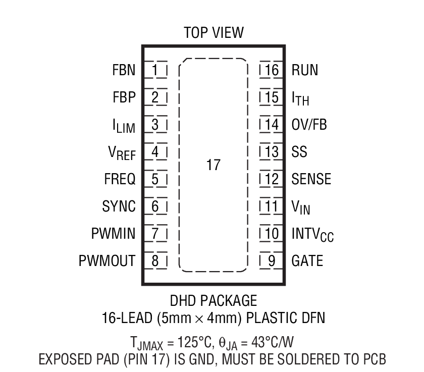 Product Package 1