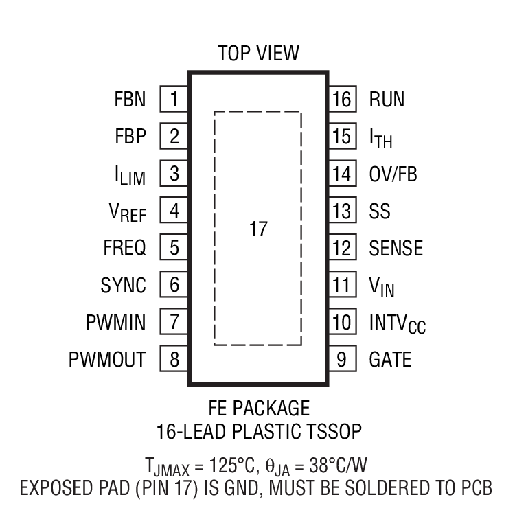 Product Package 2