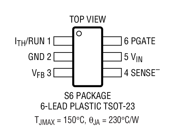 Product Package 1