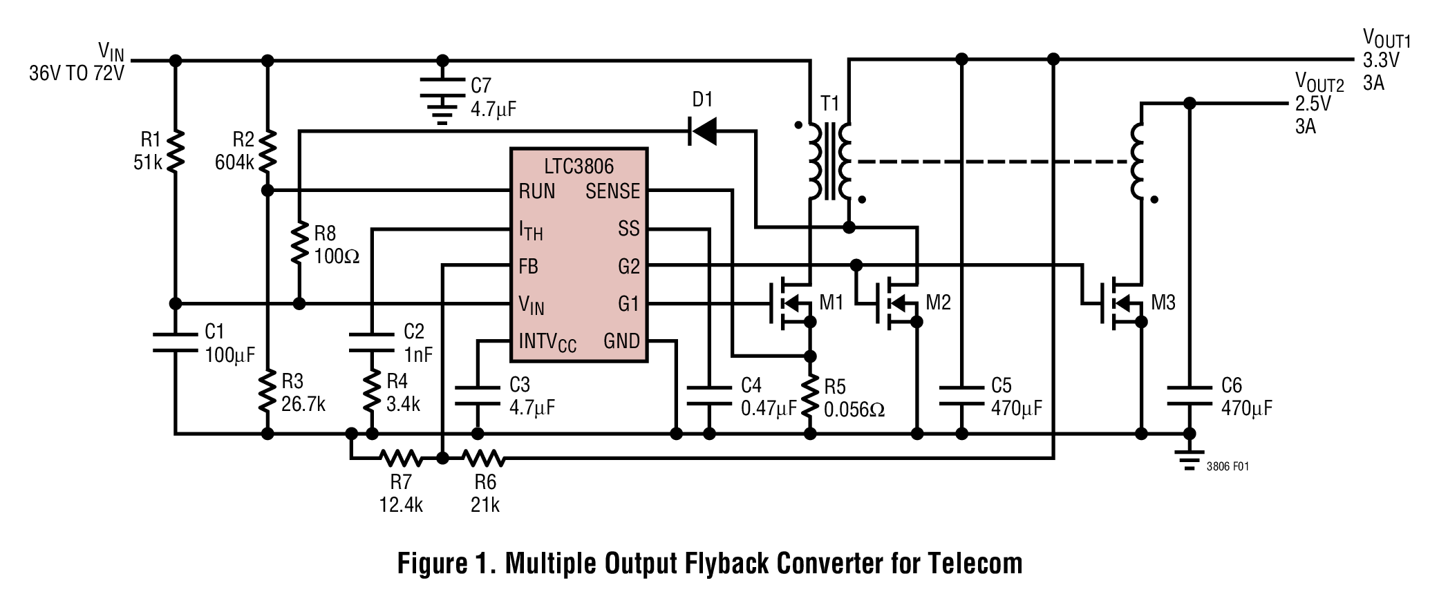 Figure 1. Multiple Output Flyback Converter for Telecom