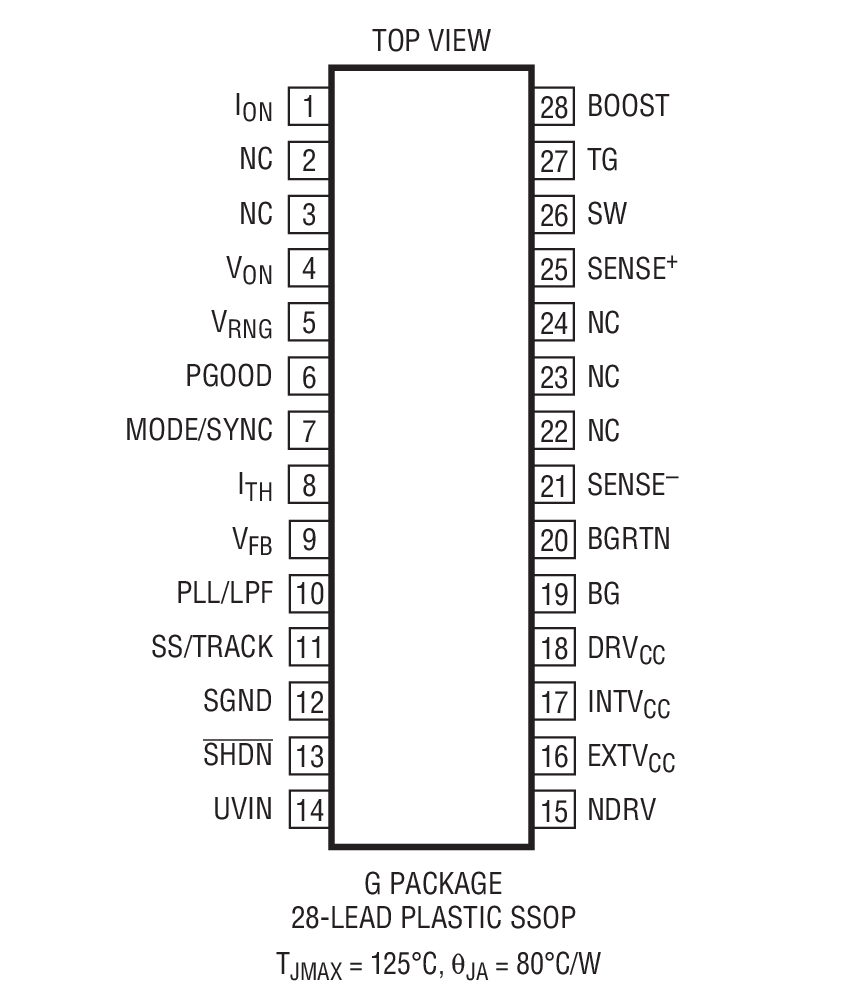 Product Package 1