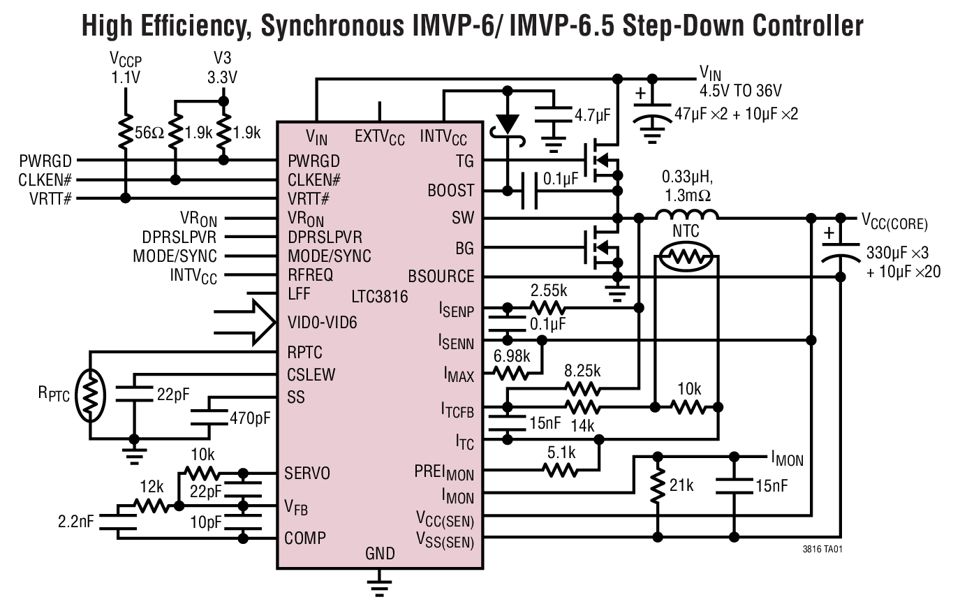 High Efficiency, Synchronous IMVP-6/ IMVP-6.5 Step-Down Controller