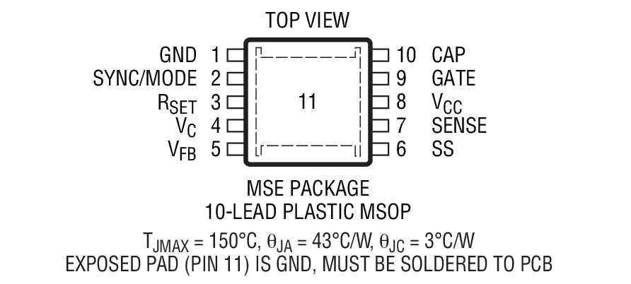 Product Package 1