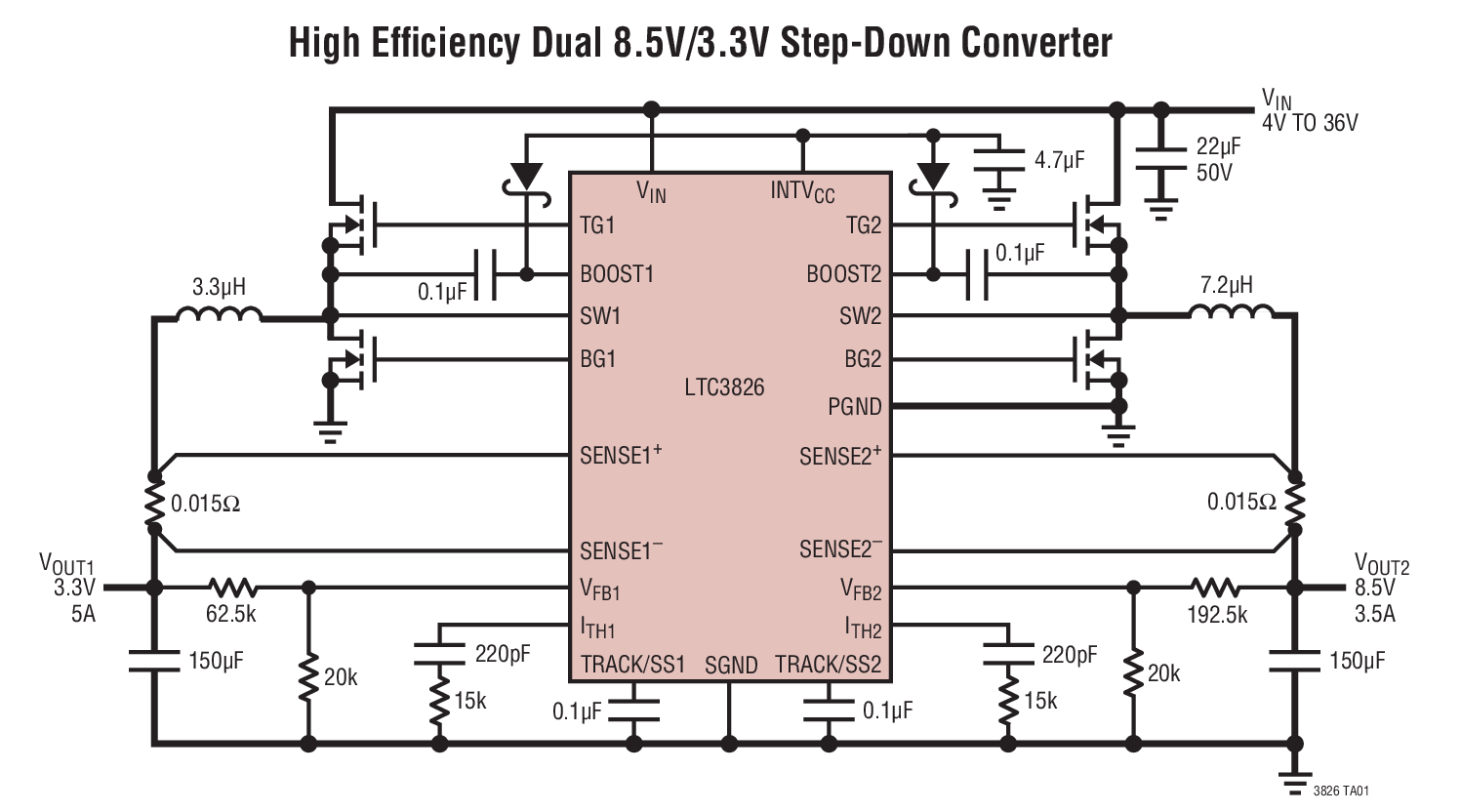 High Efﬁciency Dual 8.5V/3.3V Step-Down Converter