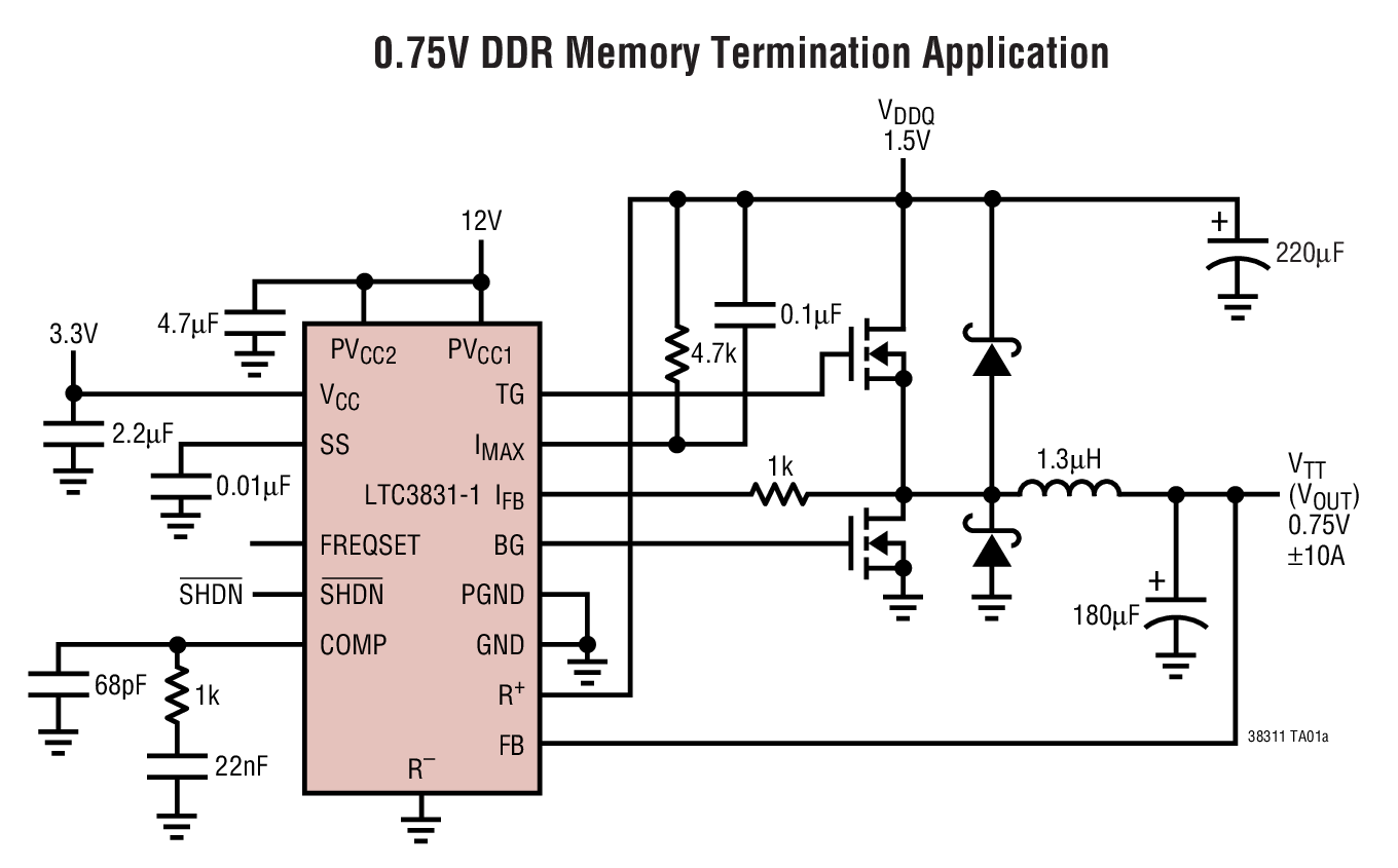 0.75V DDR Memory Termination Application