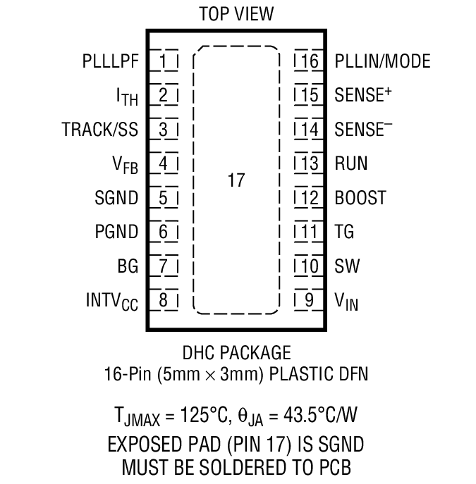 Product Package 1