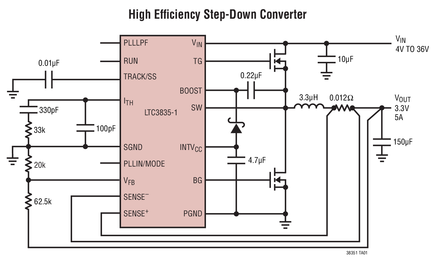High Efﬁ ciency Step-Down Converter