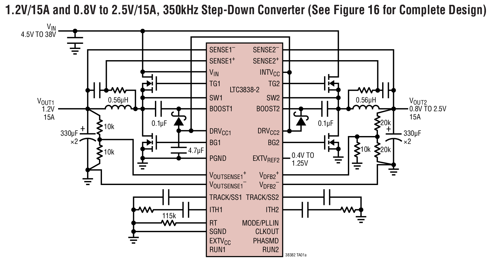 1.2V/15A and 0.8V to 2.5V/15A, 350kHz Step-Down Converter (See Figure 16 for Complete Design)