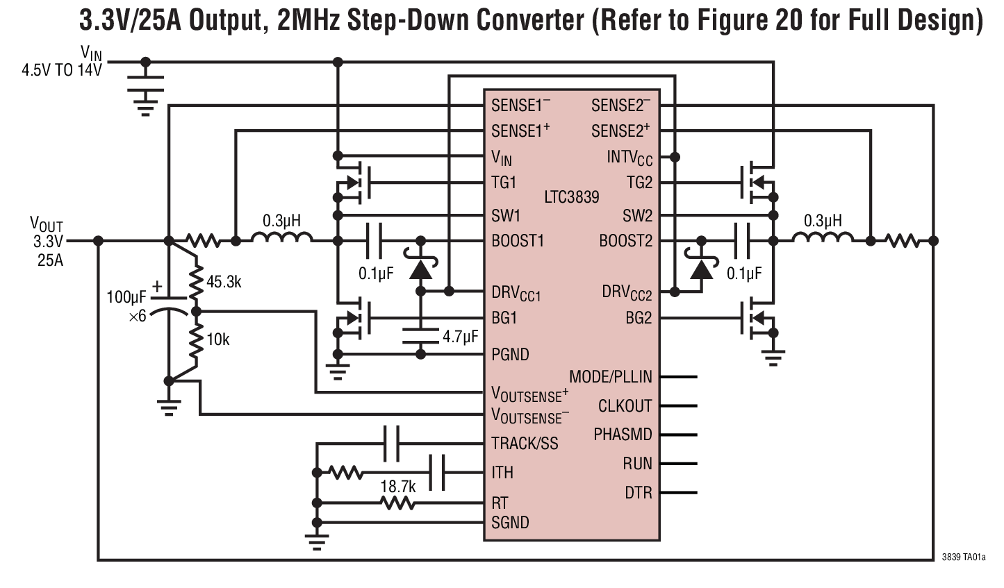 3.3V/25A Output, 2MHz Step-Down Converter (Refer to Figure 20 for Full Design)