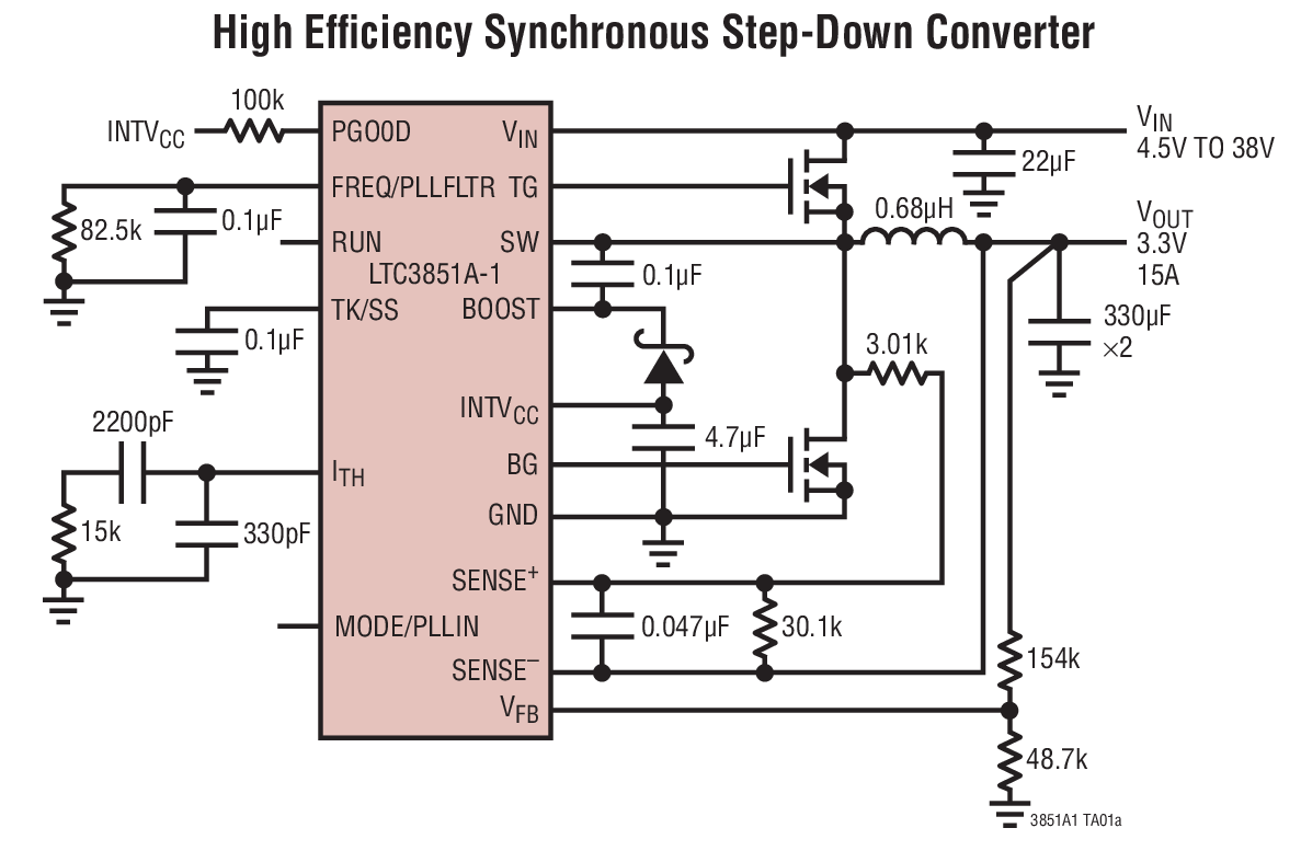 High Efficiency Synchronous Step-Down Converter