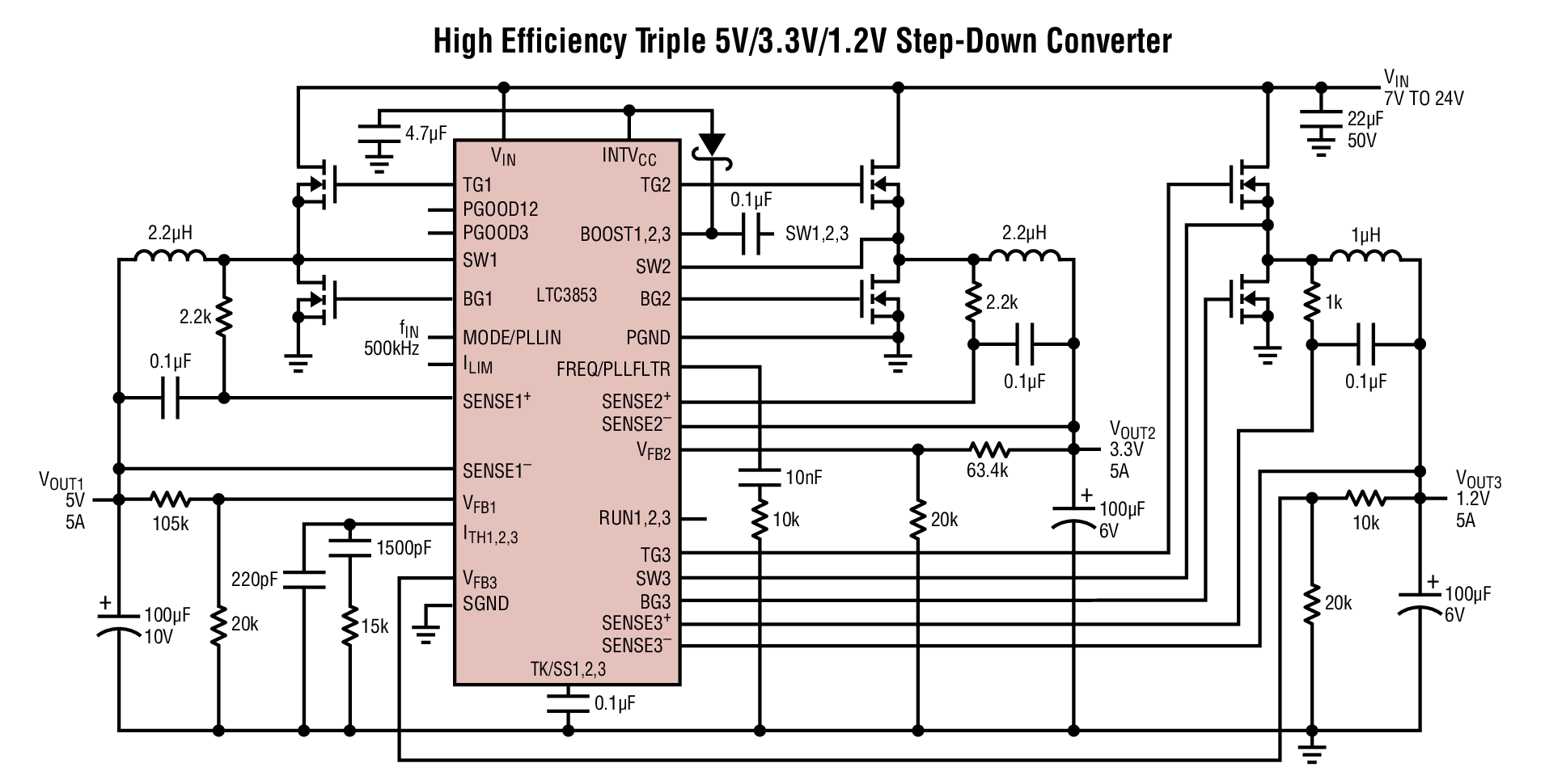 High Efficiency Triple 5V/3.3V/1.2V Step-Down Converter