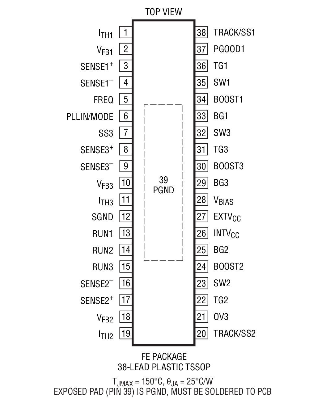 Product Package 1