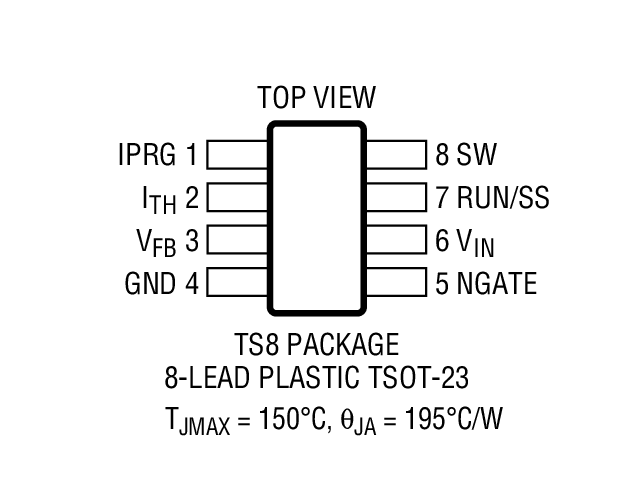 Product Package 1