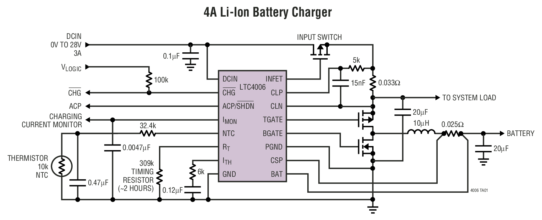 4A Li-Ion Battery Charger