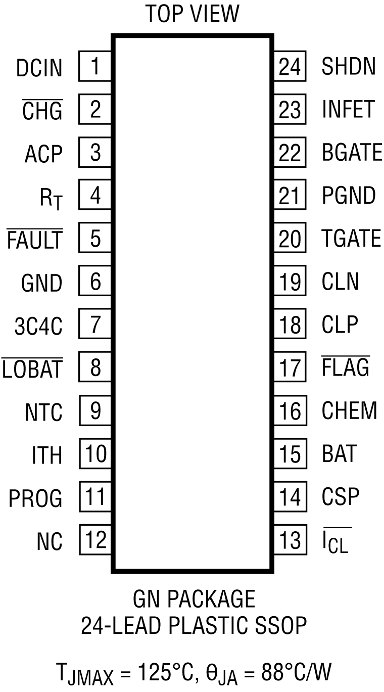 LTC4007 Pin Configuration