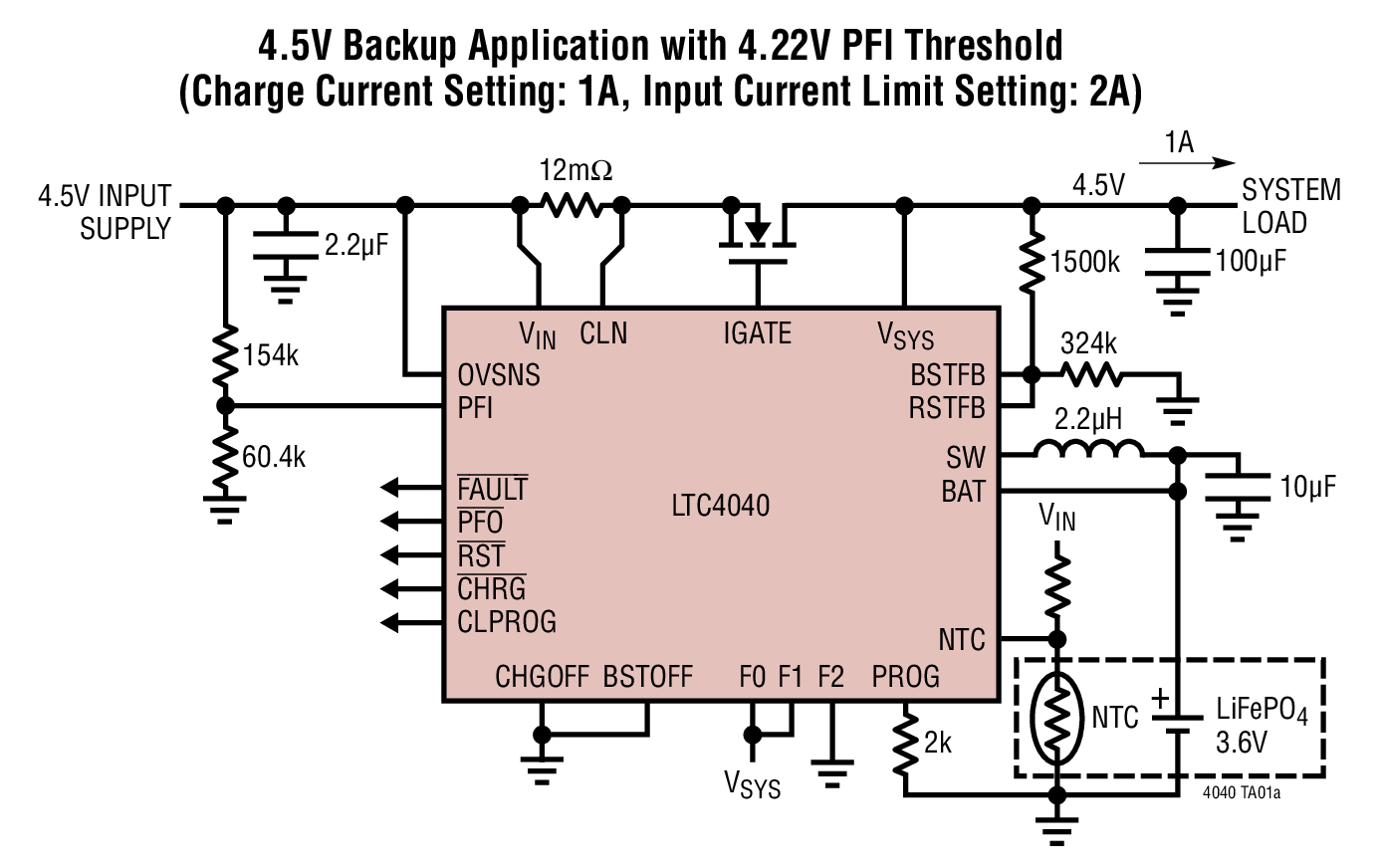 4.5V Backup Application with 4.22V PFI Threshold (Charge Current Setting: 1A, Input Current Limit Setting: 2A)